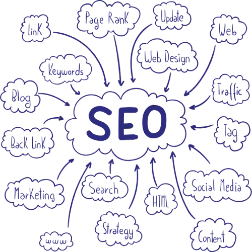 Why Work With A Georgia SEO Company?